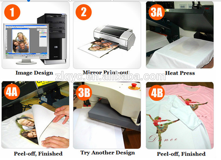 Best Sale korea sublimation ink